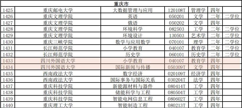太阳成集团tyc33455