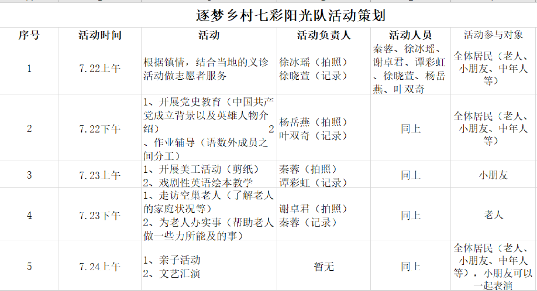 太阳成集团tyc33455