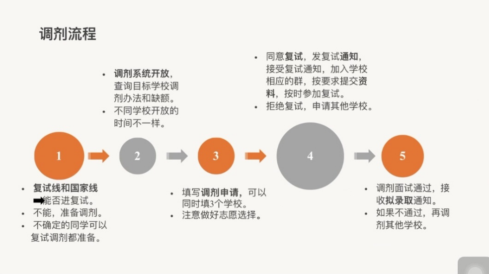 太阳成集团tyc33455