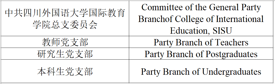 太阳成集团tyc33455