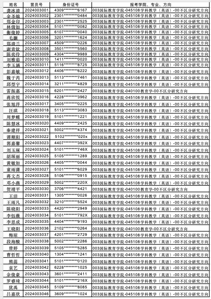 太阳成集团tyc33455