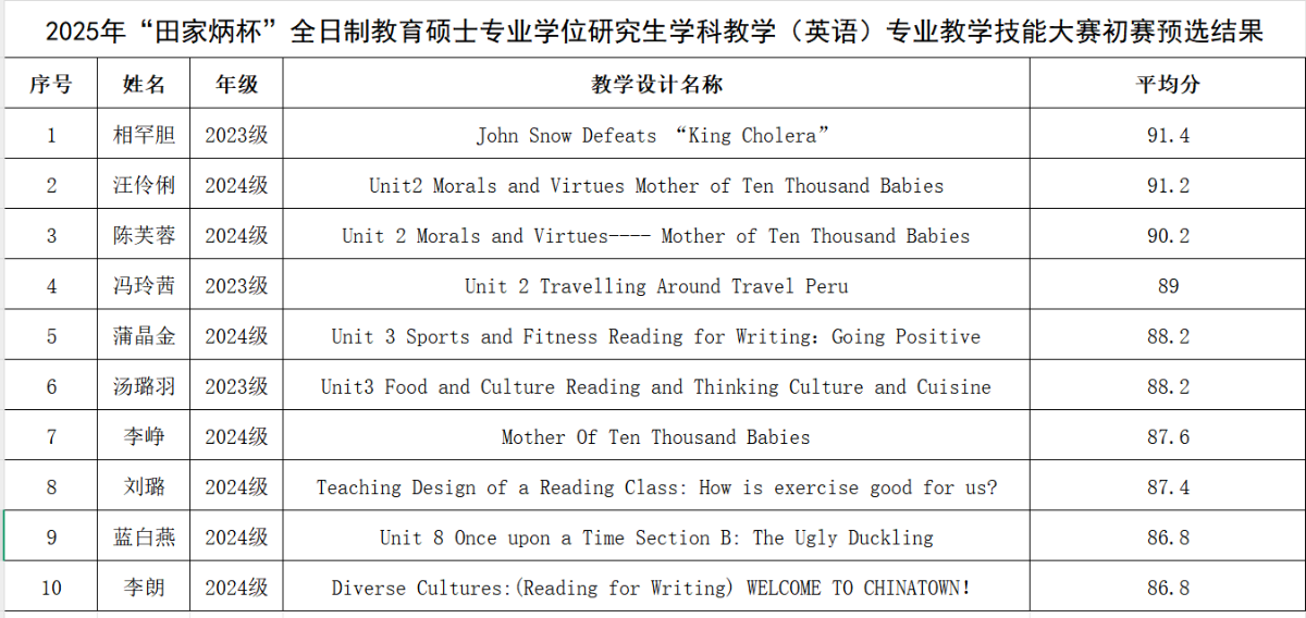 太阳成集团tyc33455