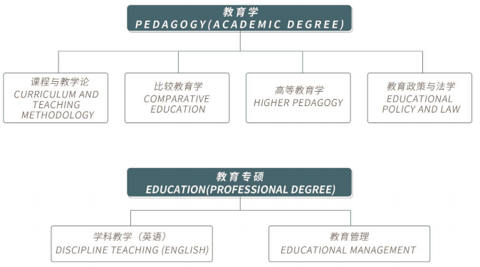 太阳成集团tyc33455